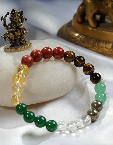 7 Chakra Bead Bracelet - Image 2